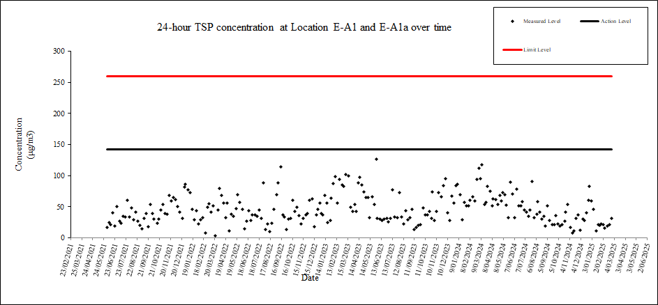 A screen shot of a screen
AI-generated content may be incorrect.